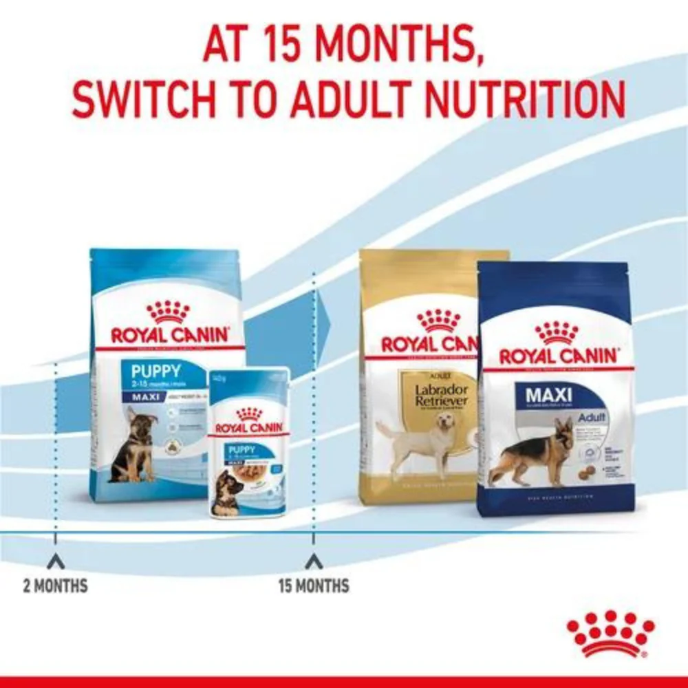Royal Canin Maxi Puppy Dry Dog Food - Image 6