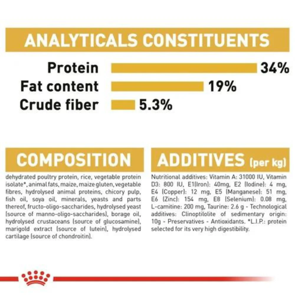 Royal Canin British Shorthair Dry Cat Food - Image 7