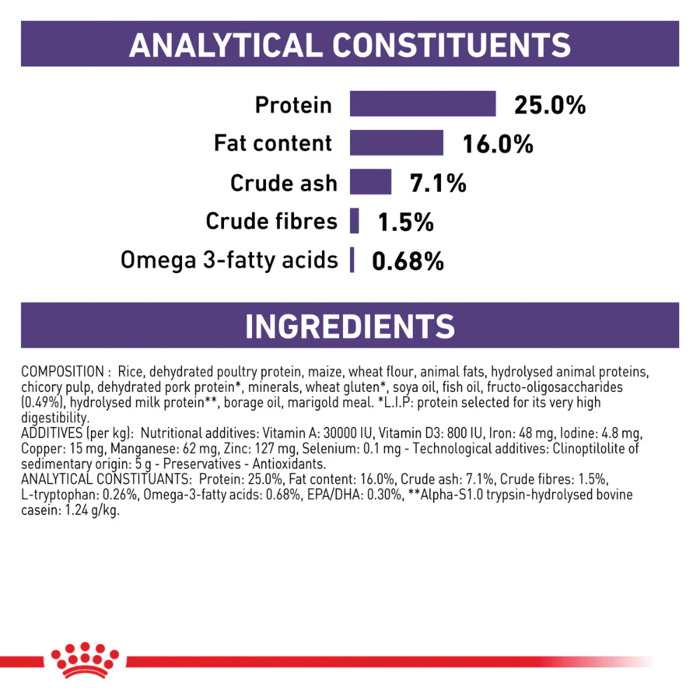 Royal Canin Veterinary Diet Calm Dry Dog Food - Image 4