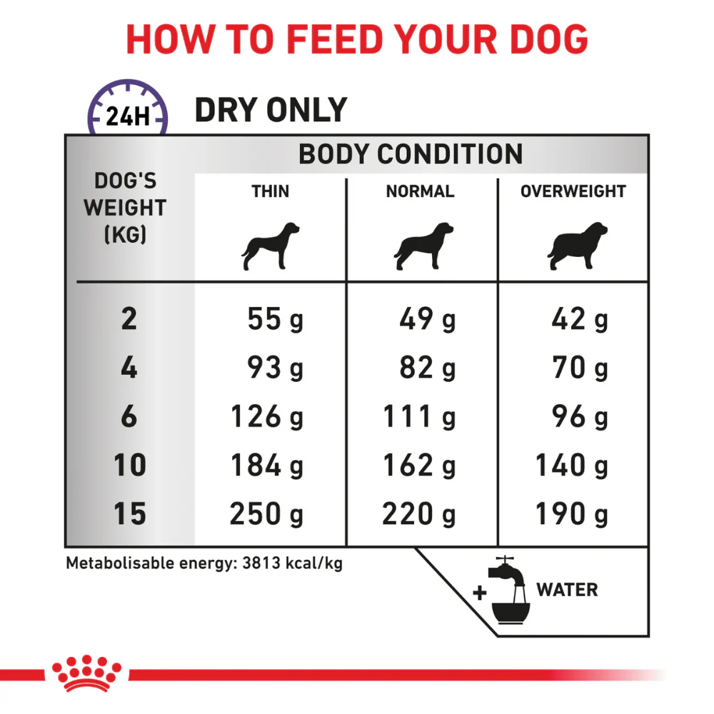 Royal Canin Veterinary Diet Calm Dry Dog Food - Image 5