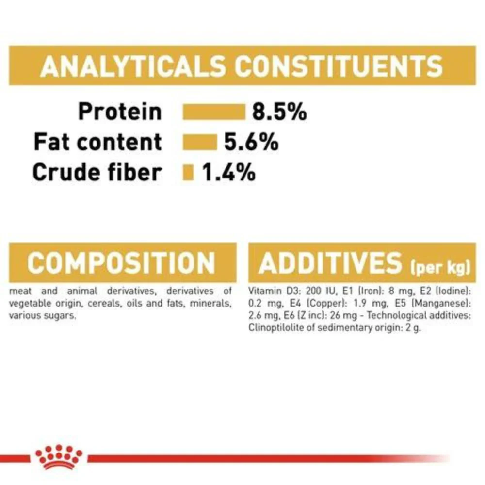 Royal Canin Chihuahua Wet Dog Food - Image 8