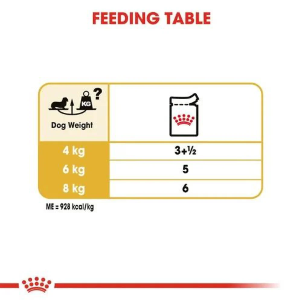 Royal Canin Dachshund Wet Dog Food - Image 7