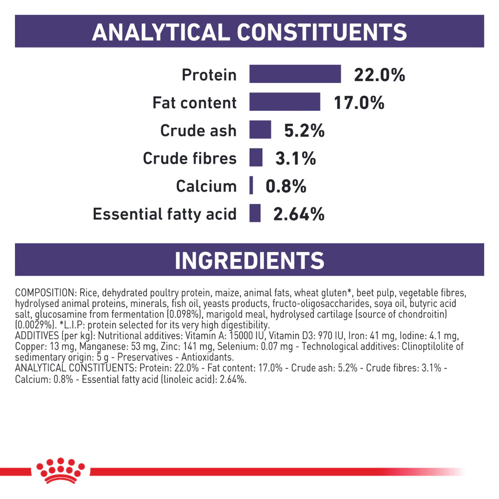 Royal Canin Veterinary Diet Dental Dry Dog Food - Image 6