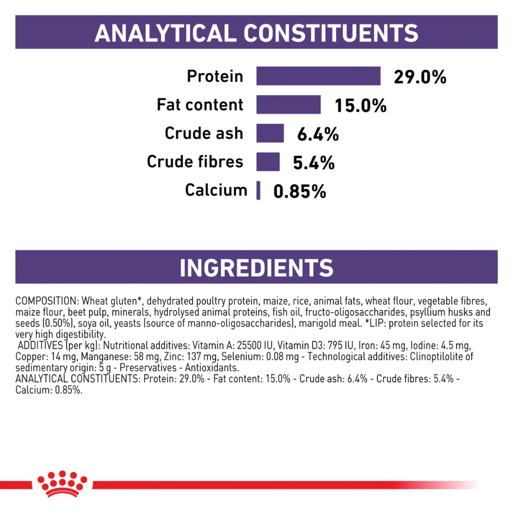 Royal Canin Veterinary Diet Dental Dry Cat Food - Image 4