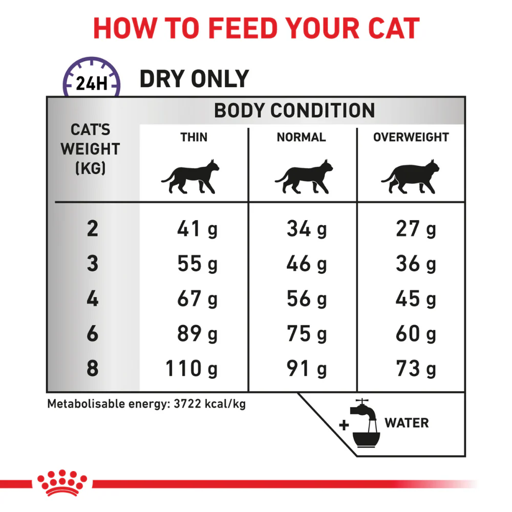 Royal Canin Veterinary Diet Dental Dry Cat Food - Image 6