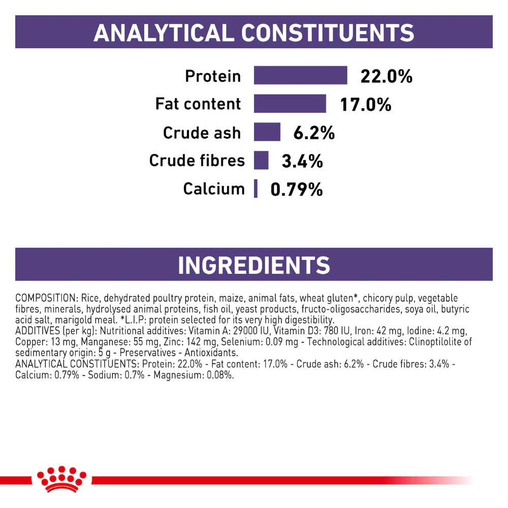 Royal Canin Veterinary Diet Dental Small Breed Dry Dog Food - Image 3