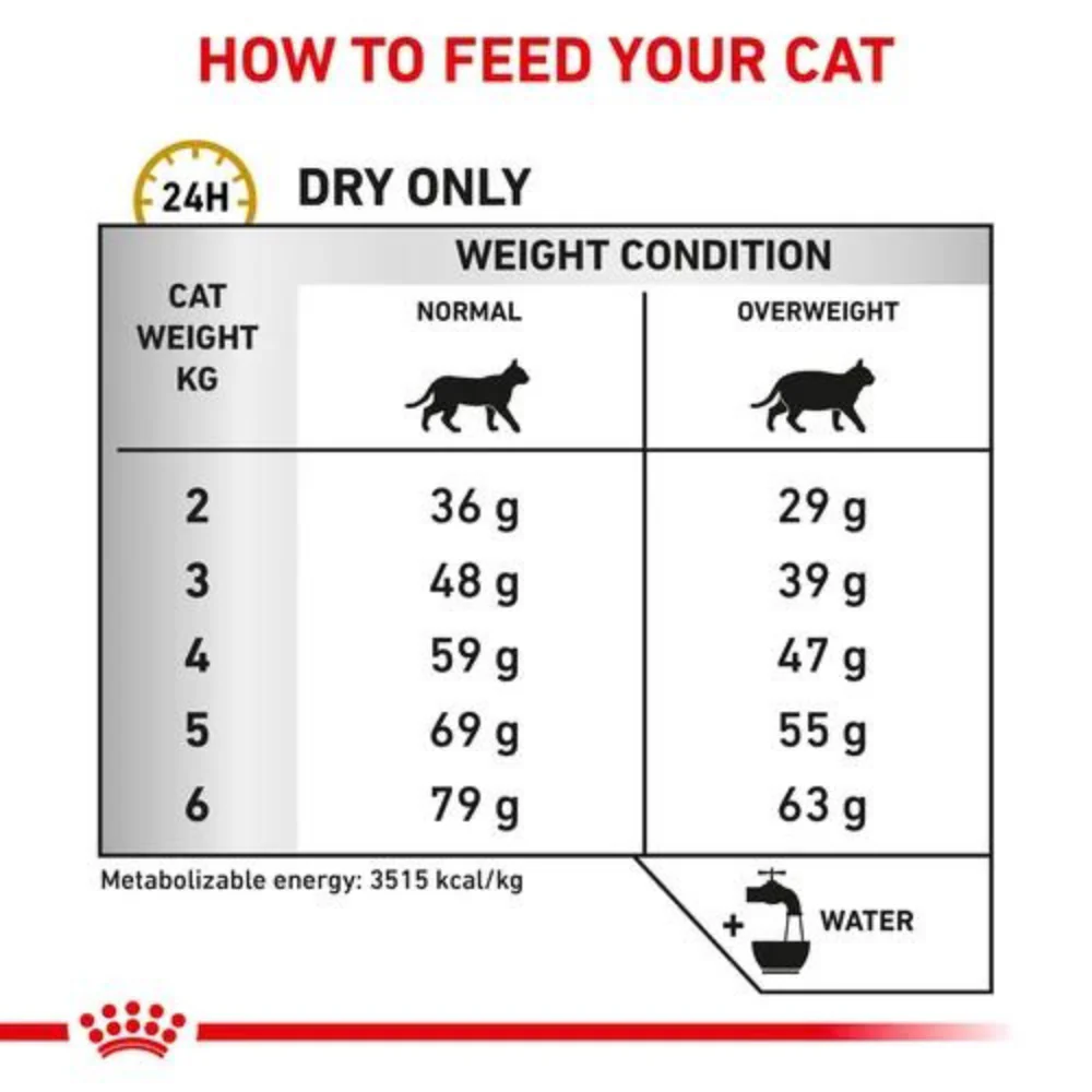 Royal Canin Veterinary Diet Urinary S/O Dry Cat Food - Image 7