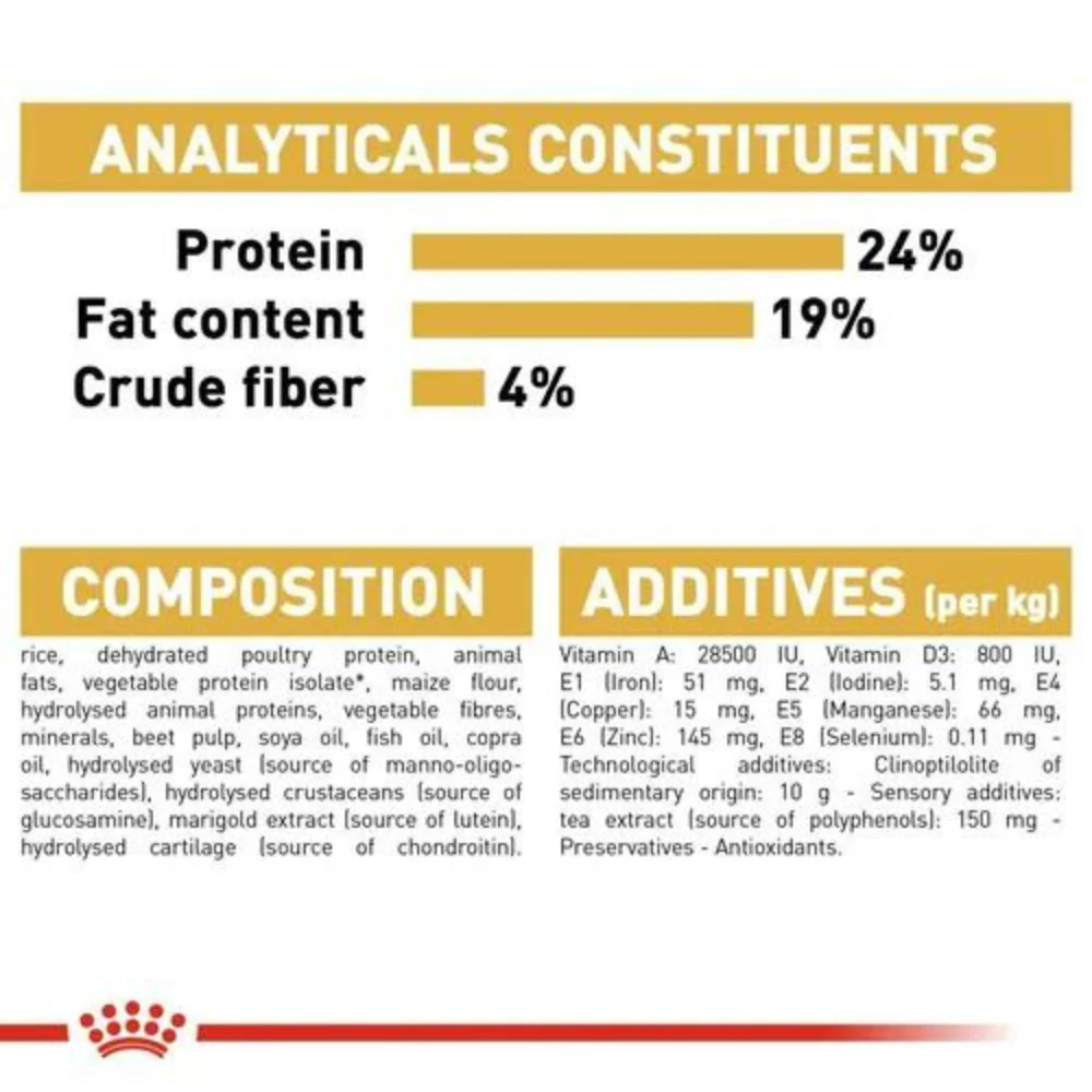 Royal Canin German Shepherd Dry Dog Food - Image 7