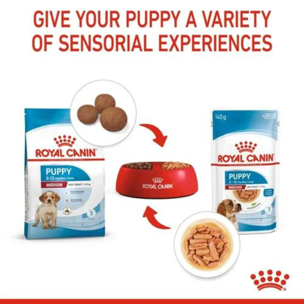 Royal Canin Medium Puppy Dry Dog Food - Image 6