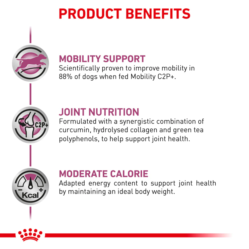 Royal Canin Veterinary Diet Mobility C2P+ Dry Dog Food - Image 4