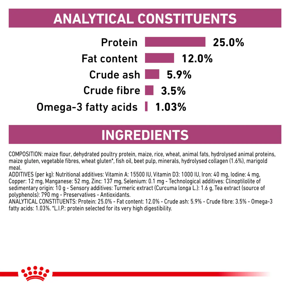 Royal Canin Veterinary Diet Mobility C2P+ Dry Dog Food - Image 7