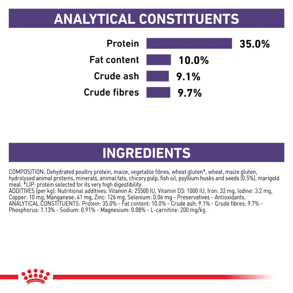 Royal Canin Veterinary Diet Neutered Satiety Balance Dry Cat Food - Image 5