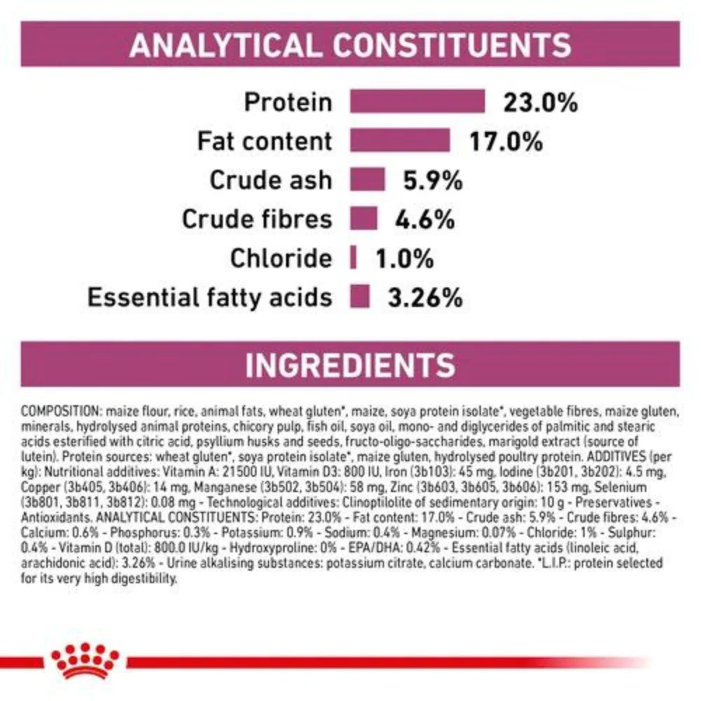 Royal Canin Veterinary Diet Renal Dry Cat Food - Image 4