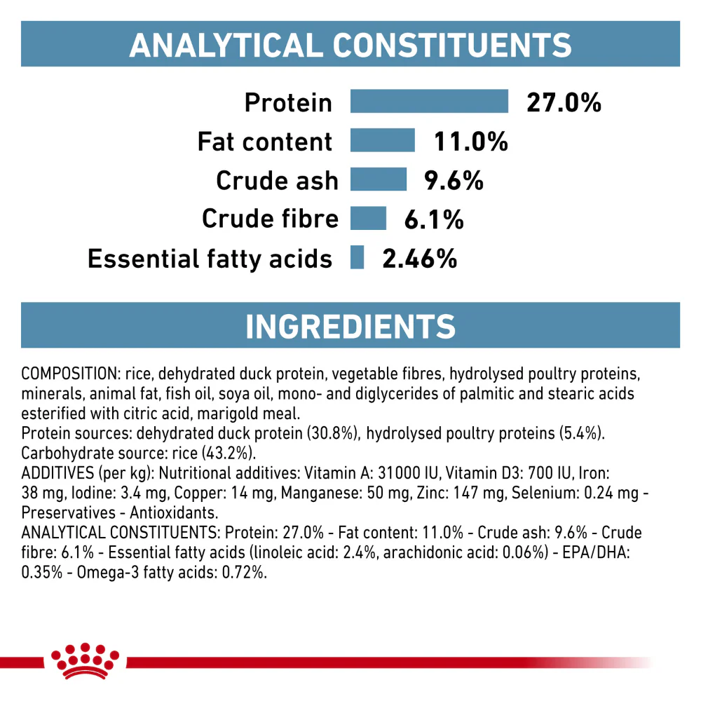 Royal Canin Veterinary Diet Sensitivity Control Dry Cat Food - Image 7