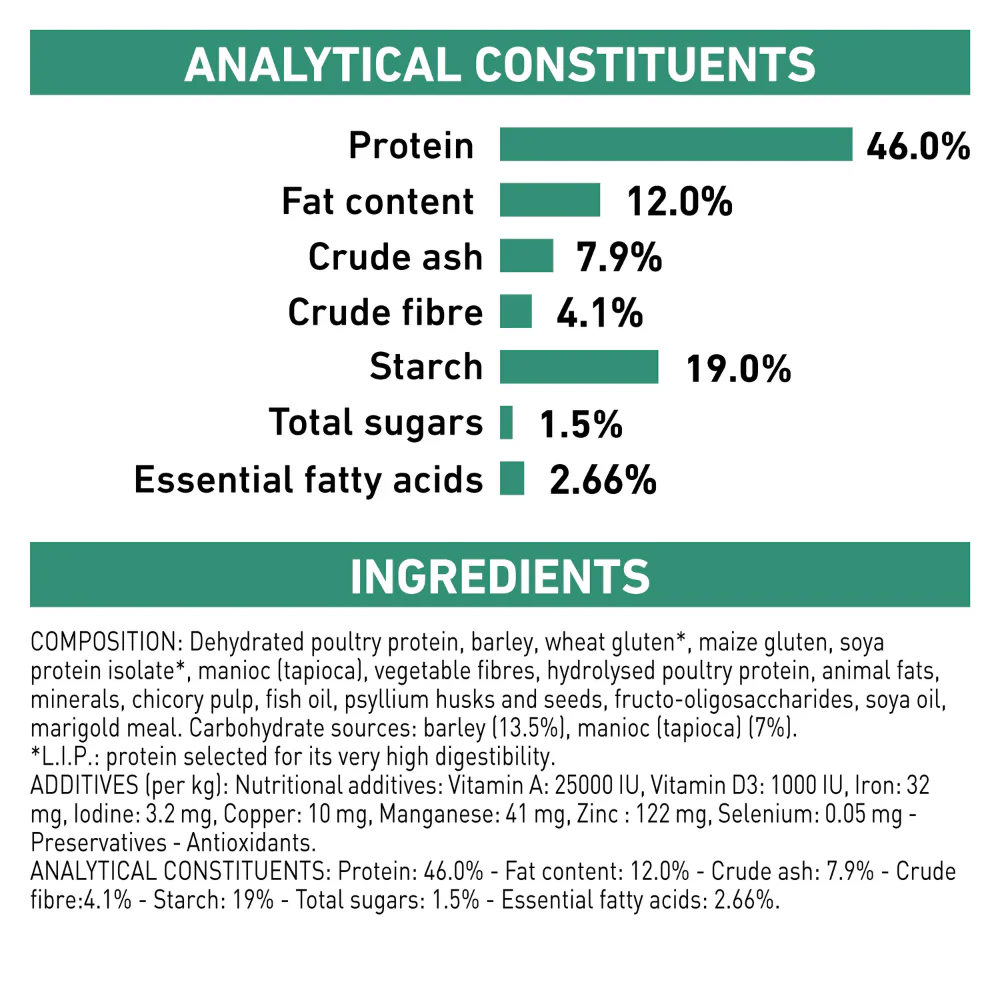 Royal Canin Veterinary Diet Diabetic Dry Cat Food - Image 7
