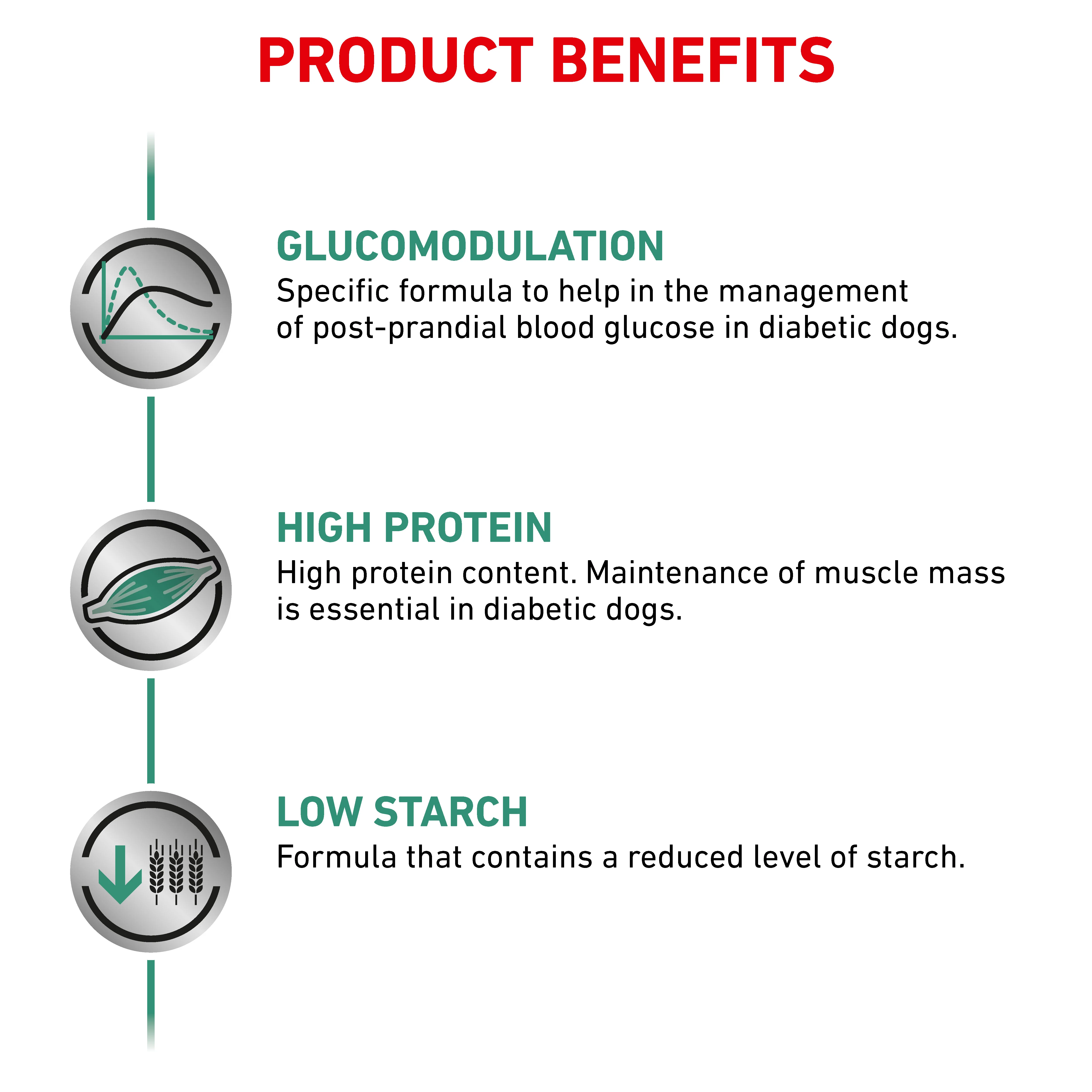 Royal Canin Veterinary Diet Diabetic Dry Dog Food - Image 3