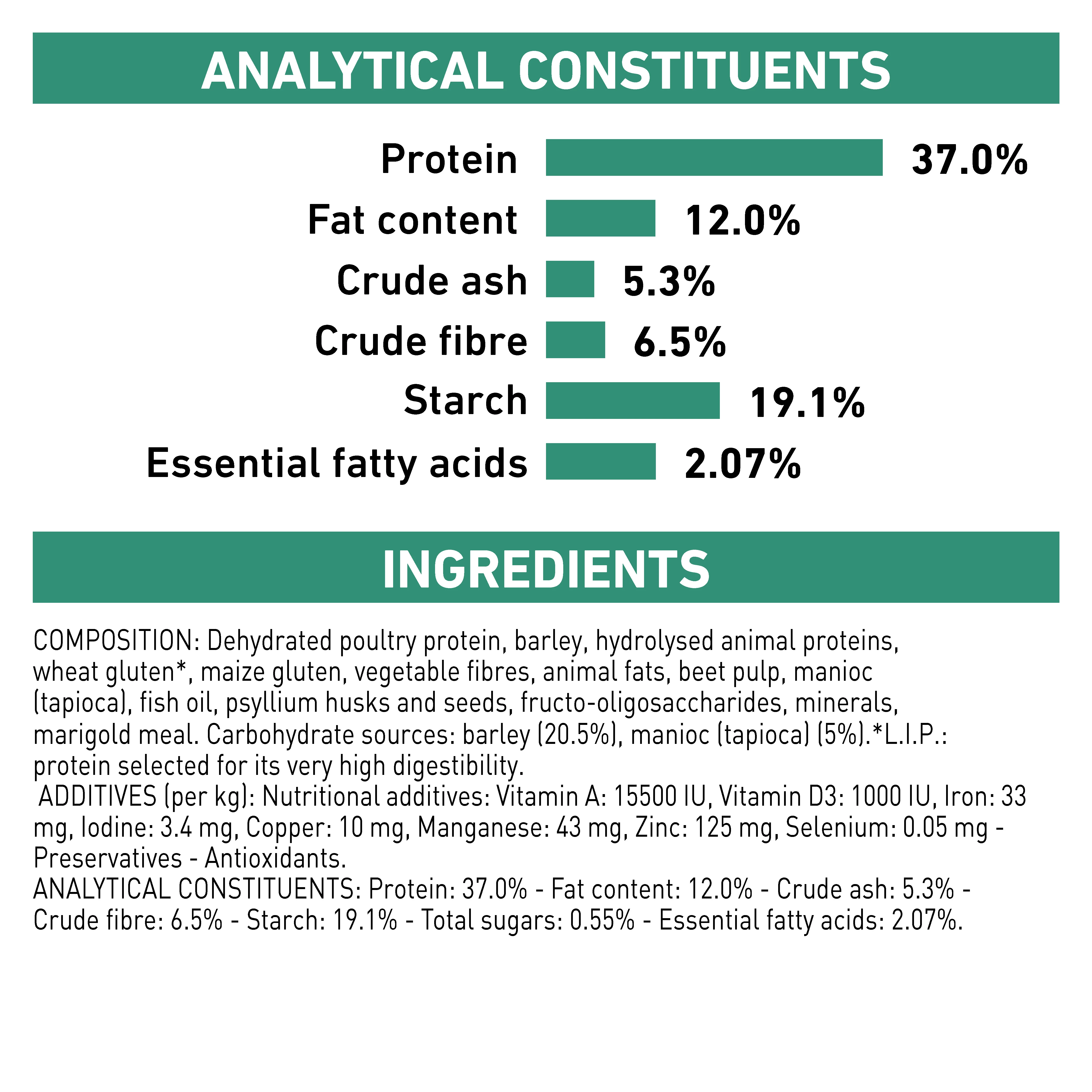 Royal Canin Veterinary Diet Diabetic Dry Dog Food - Image 6