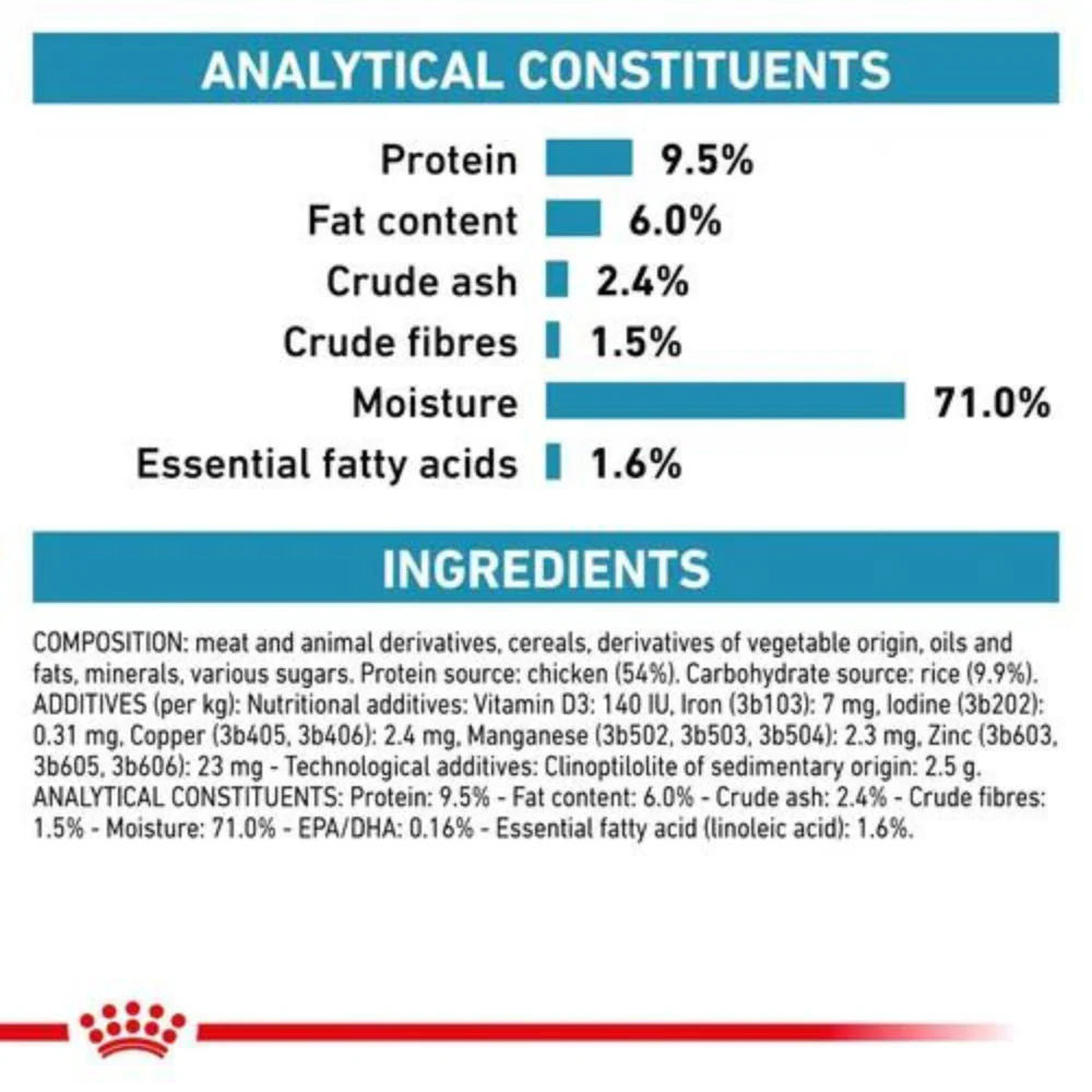 Royal Canin Veterinary Diet Sensitivity Control Wet Dog Food - Image 4