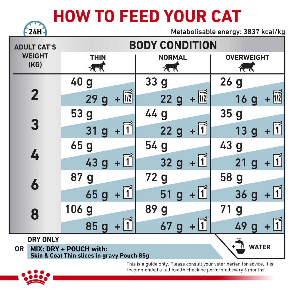 Royal Canin Veterinary Diet Skin Coat Dry Cat Food - Image 6