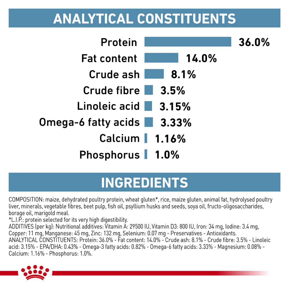 Royal Canin Veterinary Diet Skin Coat Dry Cat Food - Image 7