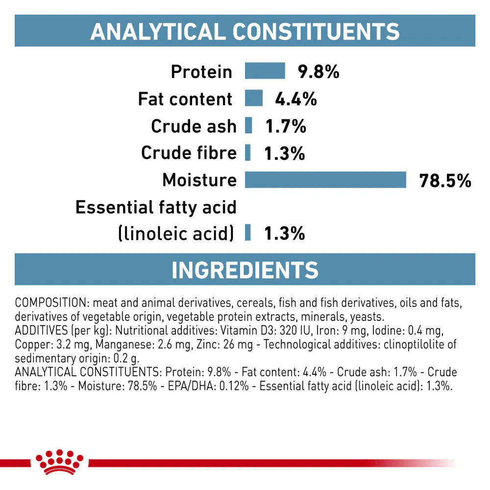 Royal Canin Veterinary Diet Skin Coat Wet Cat Food - Image 6