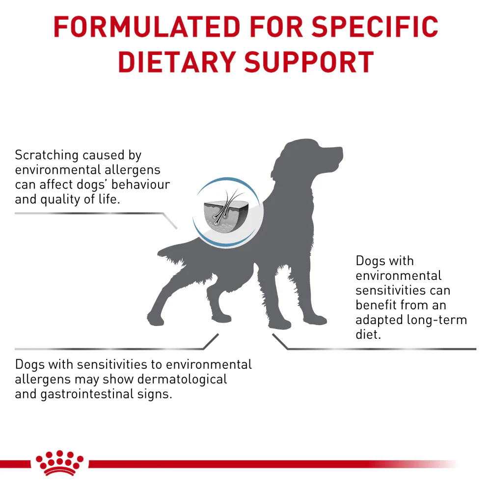 Royal Canin Veterinary Diet Skintopic Dry Dog Food - Image 4