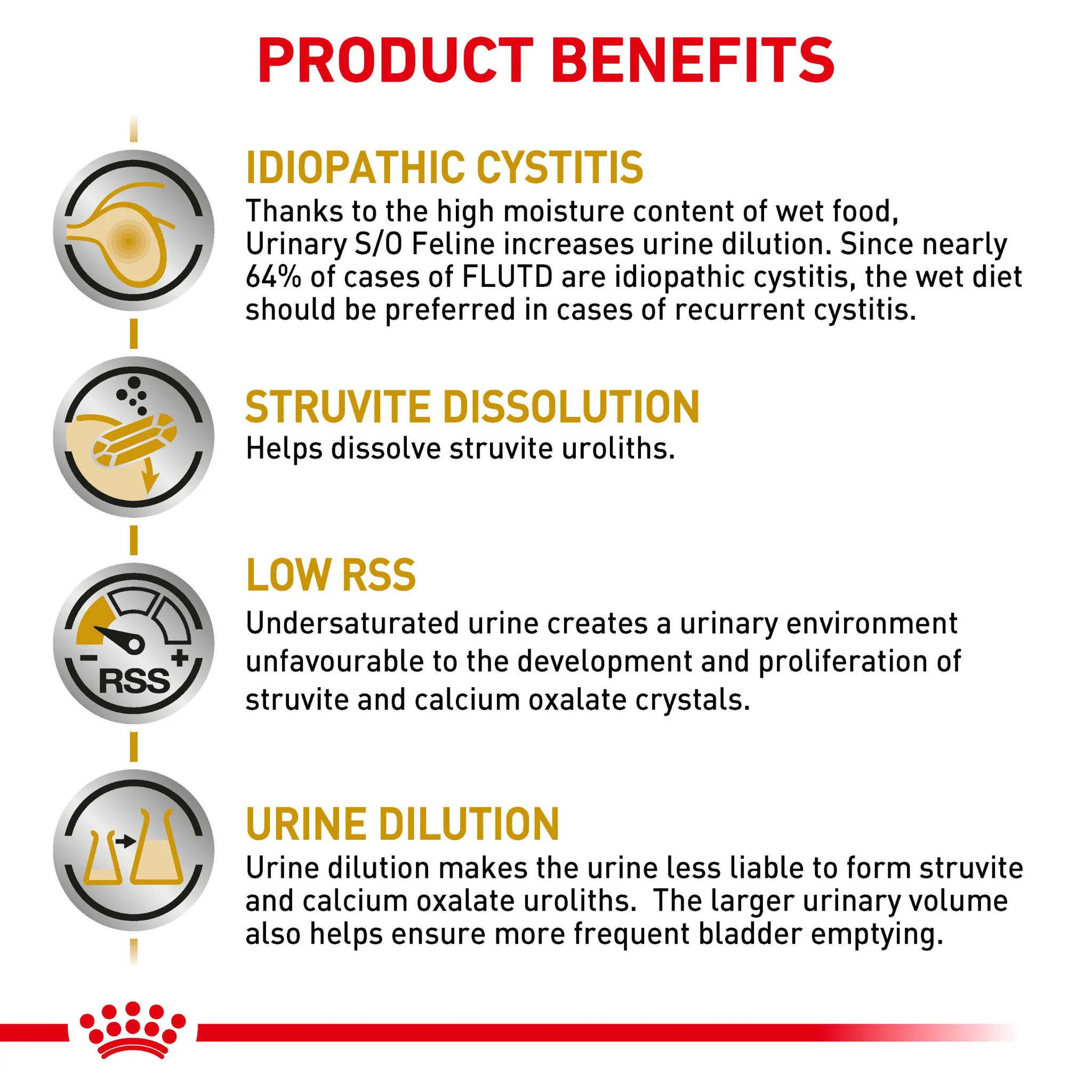 Royal Canin Veterinary Diet Urinary S/O Wet Cat Food - Image 3