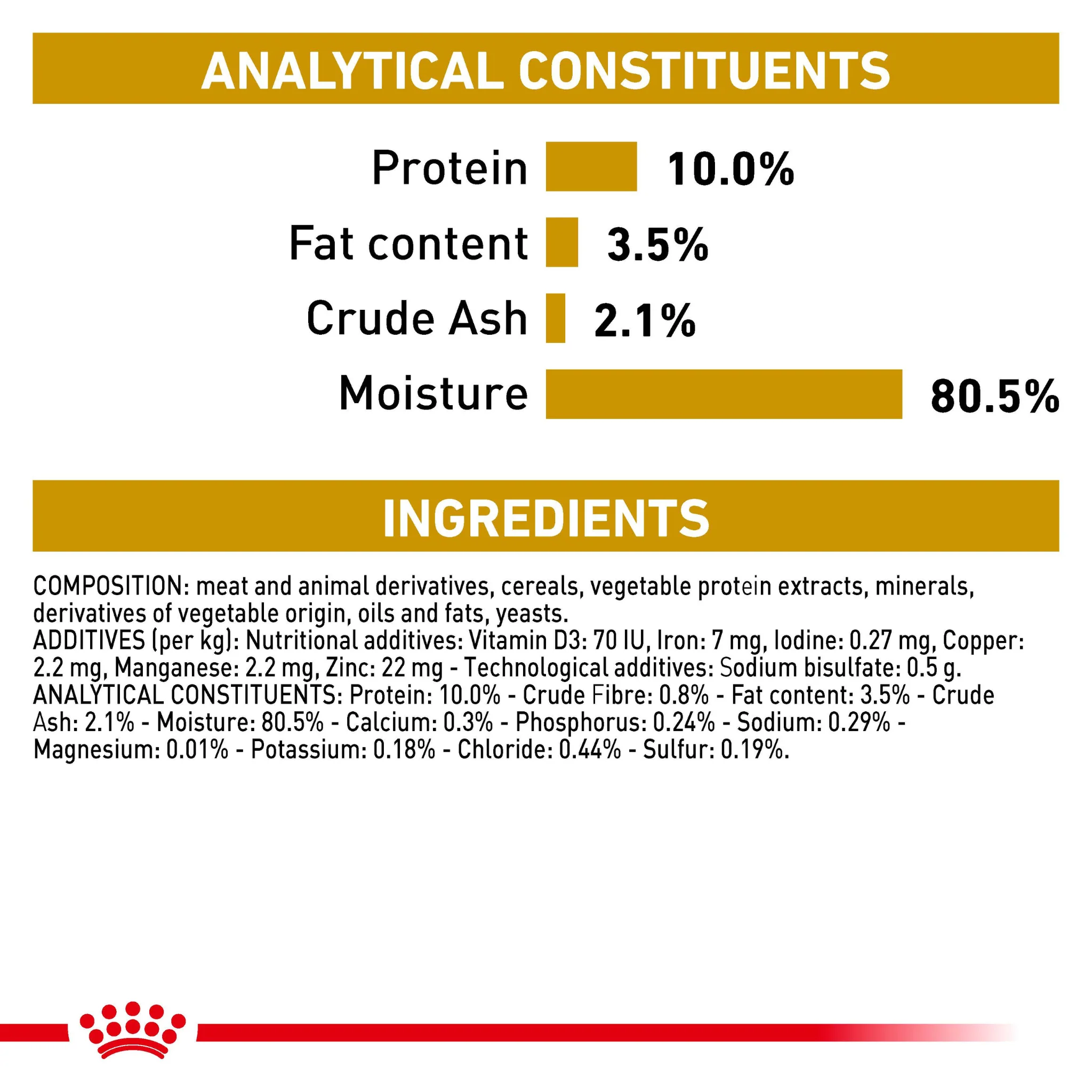Royal Canin Veterinary Diet Urinary S/O Wet Cat Food - Image 6