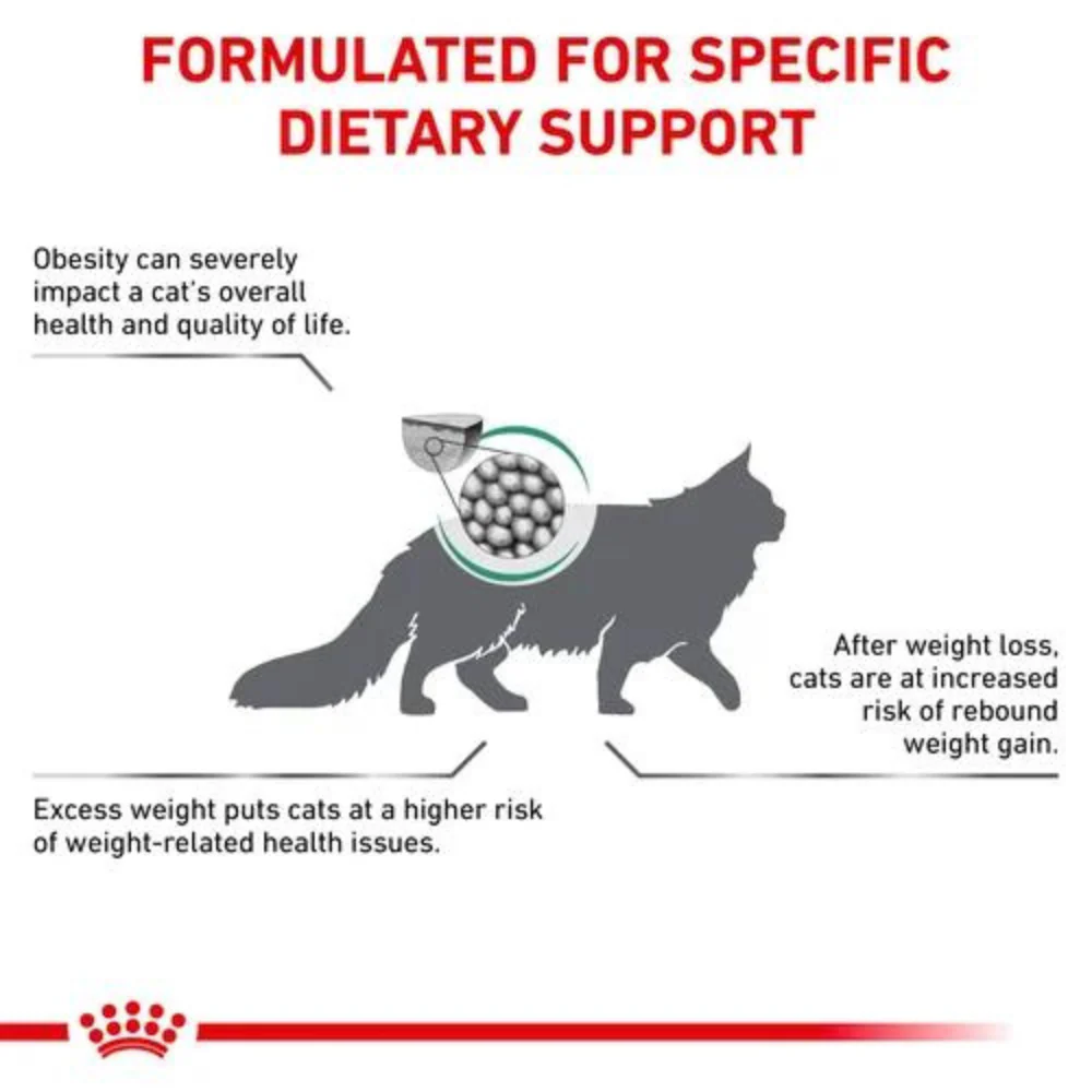 Royal Canin Veterinary Diet Satiety Dry Cat Food - Image 5
